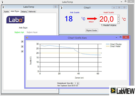 LaboTEMP – Temperature Control Software